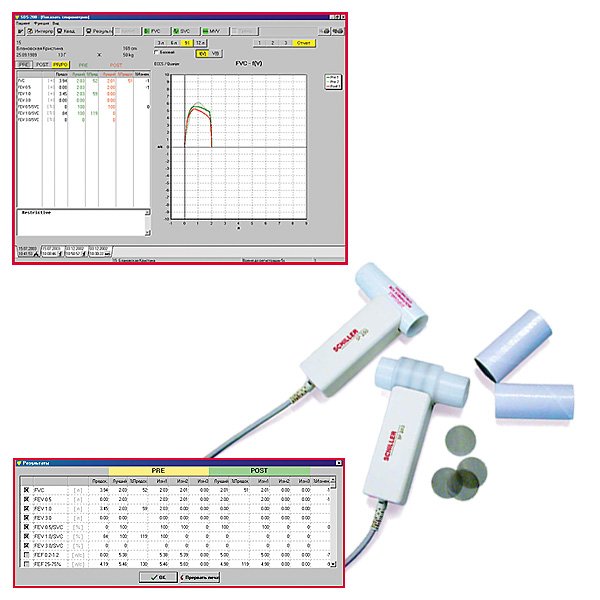 Pc spirometry


